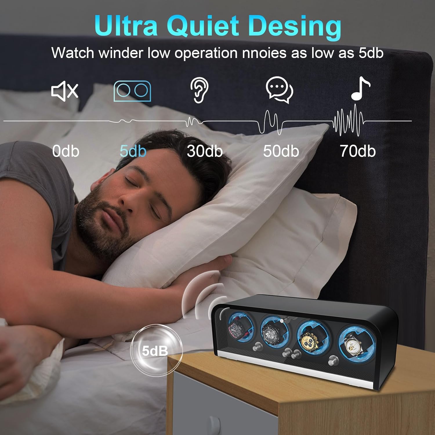 Penggulung Jam untuk Jam Otoma - Automatic Watch Winder ulasan dan harga