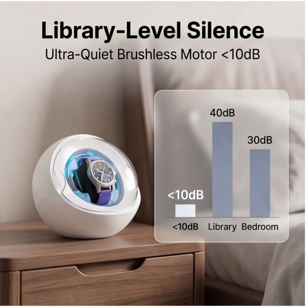 Penggulung Jam Tangan Serbagun - Automatic Watch Winder ulasan dan harga
