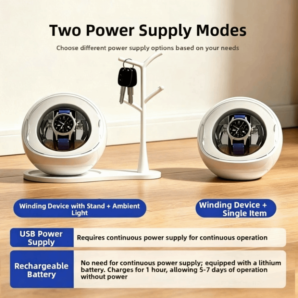 Penggunaan ganda untuk mengisi - Automatic Watch Winder ulasan dan harga
