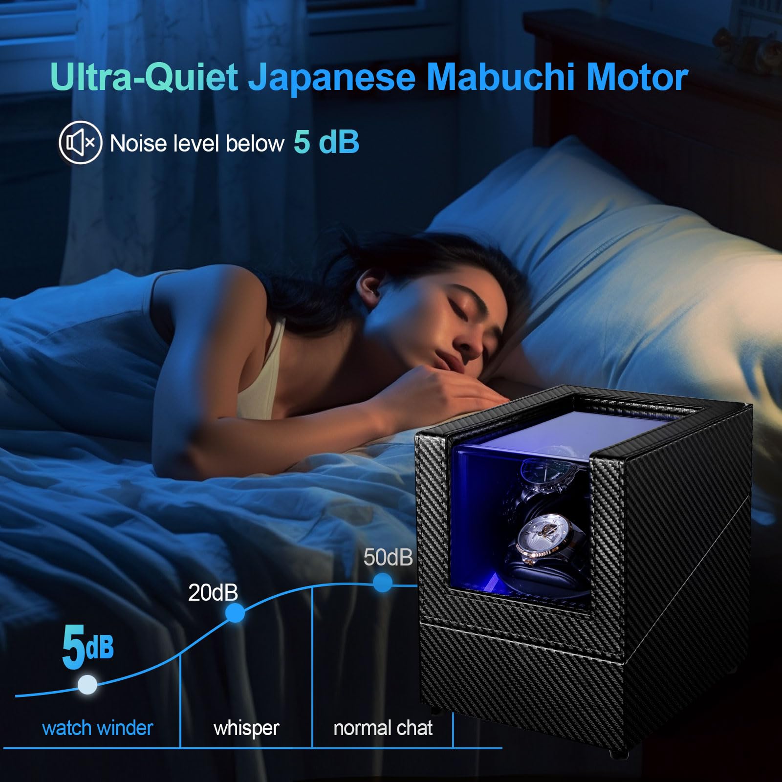 Penggulung Jam Tangan Otomatis - Automatic Watch Winder ulasan dan harga